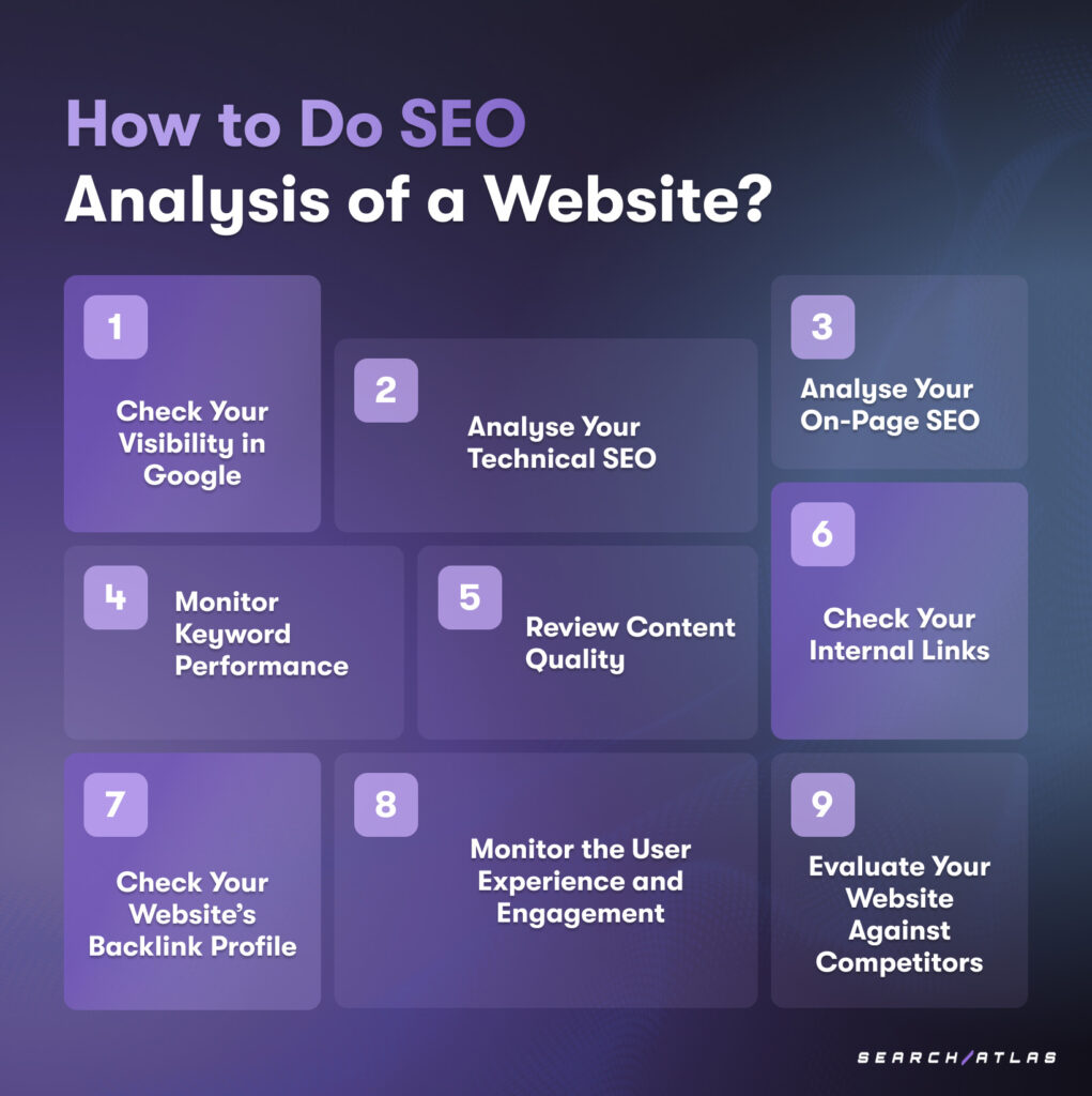 how to analyse a website for seo