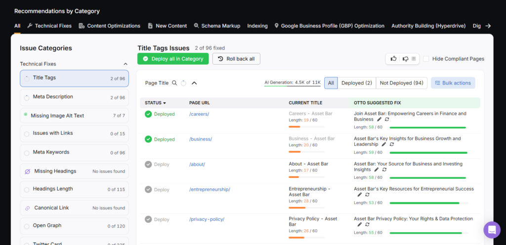 Recommendations by Otto SEO to improve SEO