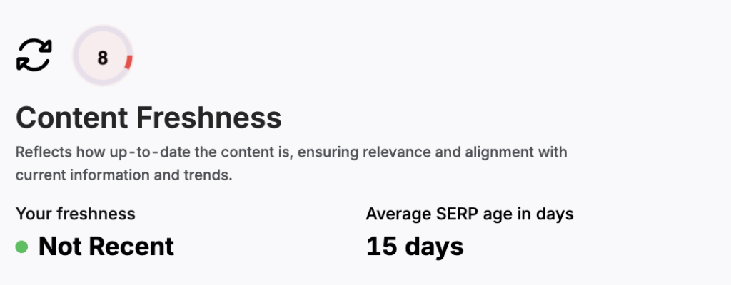 content freshness score in search atlas scholar tool