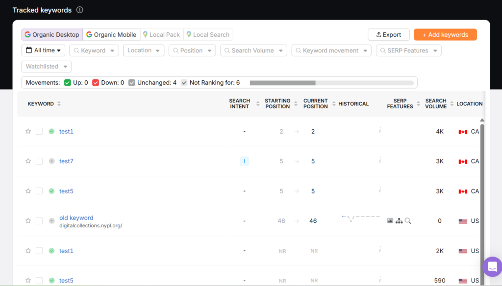 SA keyword rank tracker for SEO analysis