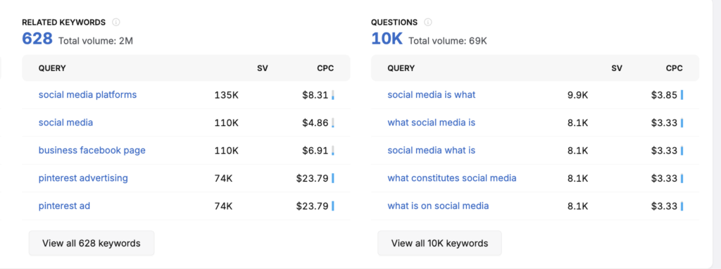 related keywords search atlas keyword research tool