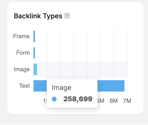 image backlink count searcg atlas