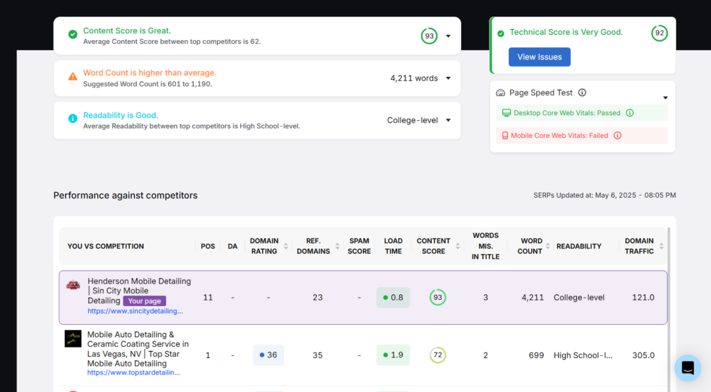 checking performance against competitors using onpage audit