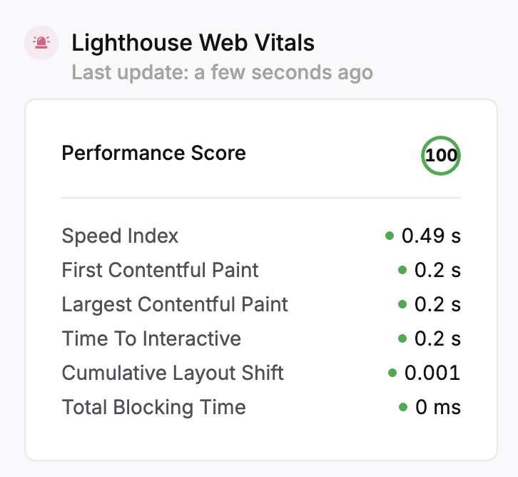 lighthouse web vitals report search atlas