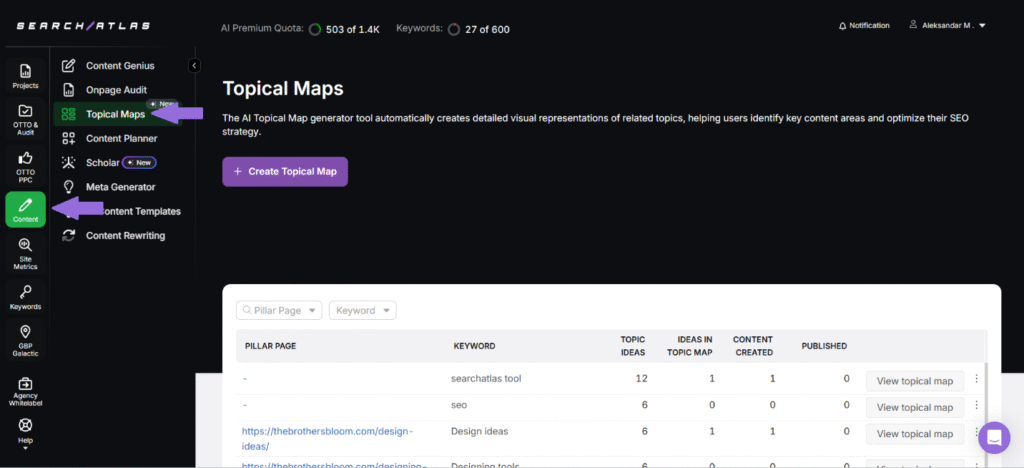 Navigating to SA topical maps tool