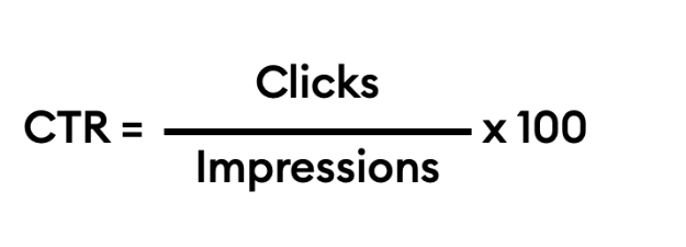 Calculating the CTR