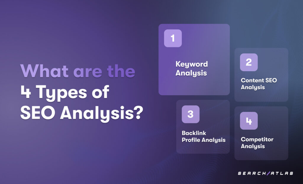 different types of website seo analysis