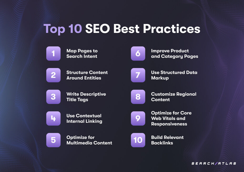 top search engine optimization practices