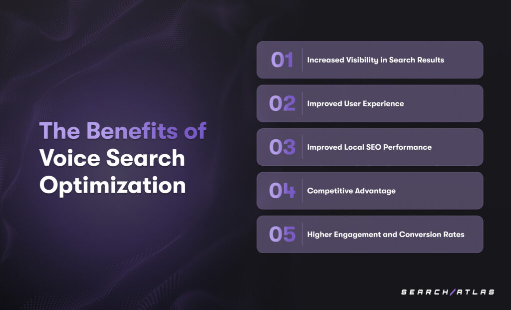 voice search optimization benefits