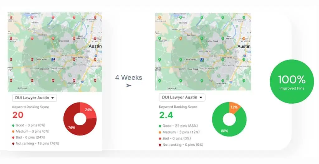 Advanced SEO software map analysis for keyword ranking improvements.