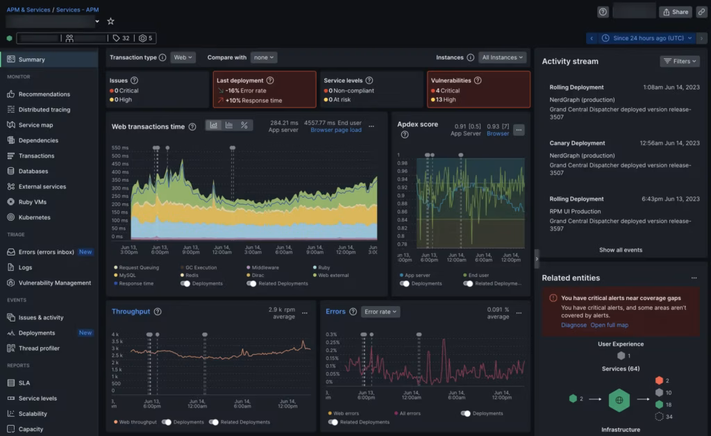 New Relic dashboard