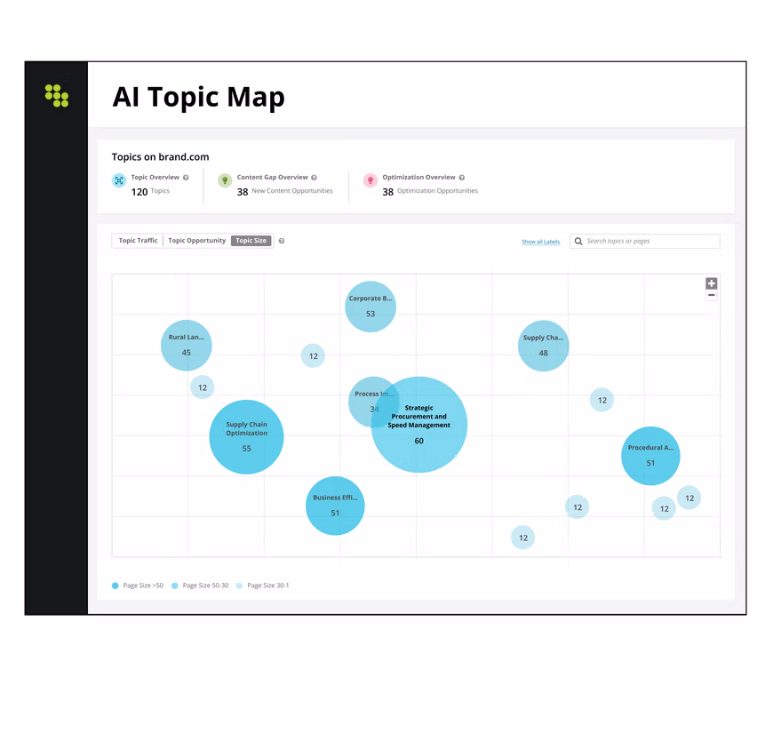 conductor ai topic map