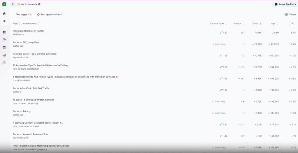 surfer SEO content audit