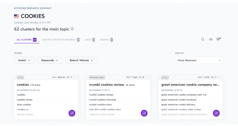 Surfer SEO keyword research