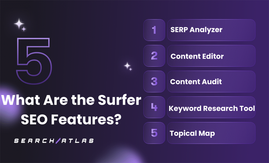surfer seo tools