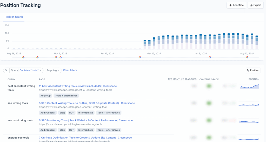clearscope position tracking export
