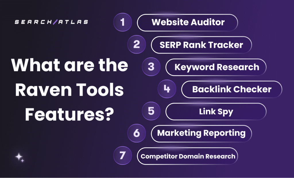 features of raven tools