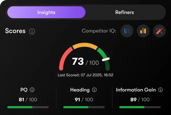 Score Like Google with the Semantic Grader