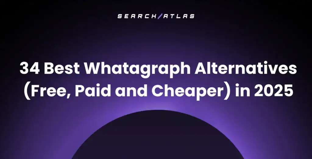 alternatives to whatagraph
