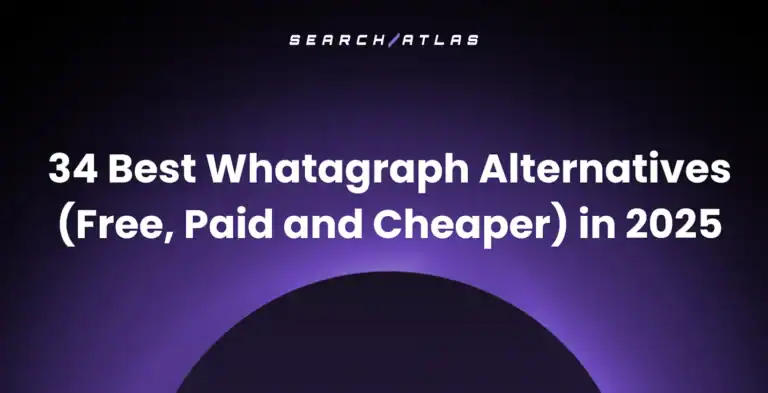 alternatives to whatagraph