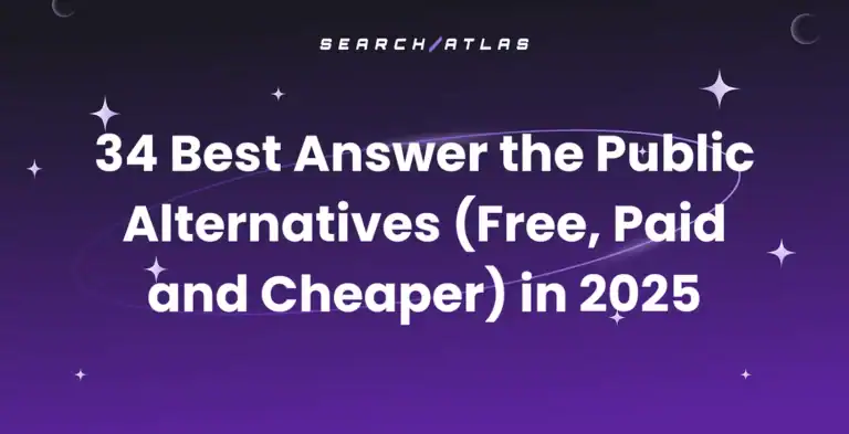 34 Best Answer the Public Alternatives (Free, Paid and Cheaper) in 2025