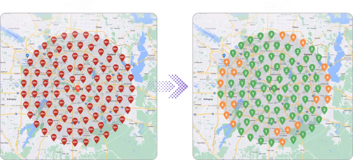 Before and after comparison of a map indicating a change from numerous red markers to a variety of green, orange, and blue markers during an onpage audit.