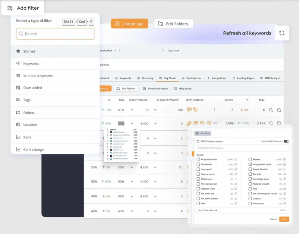 AccuRanker tracker