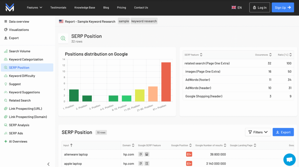 Marketing Miner keyword research