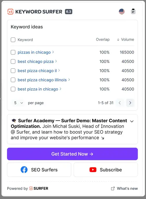 keyword surfer extension for chrome