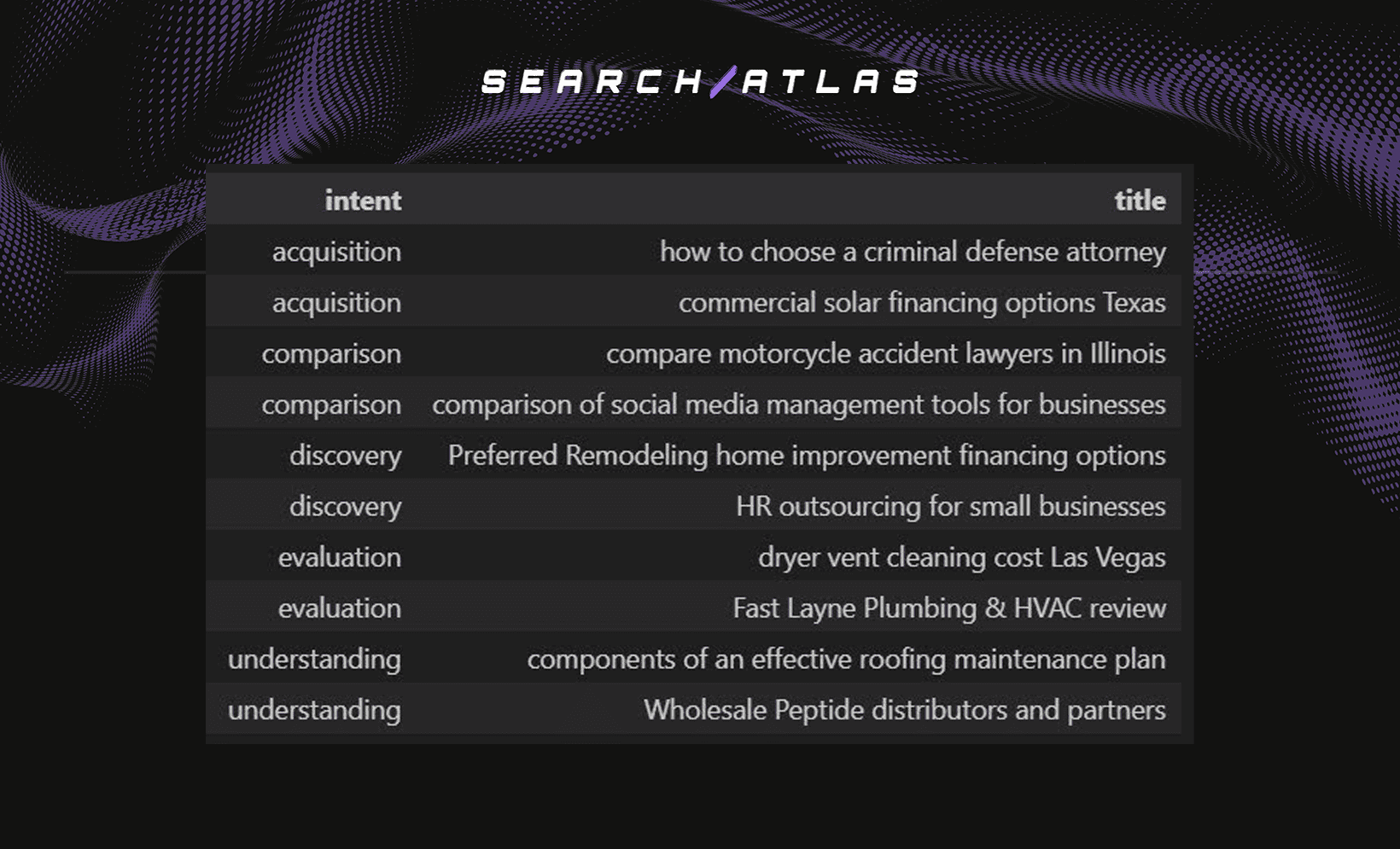image 11 How GPT Results Differ from Search Engine Results