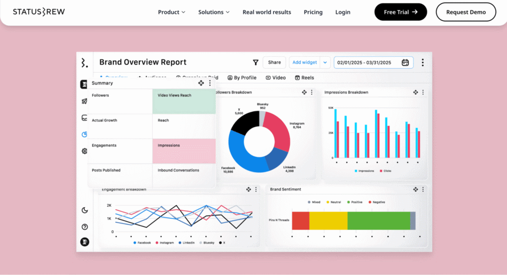Statusbrew dashboard