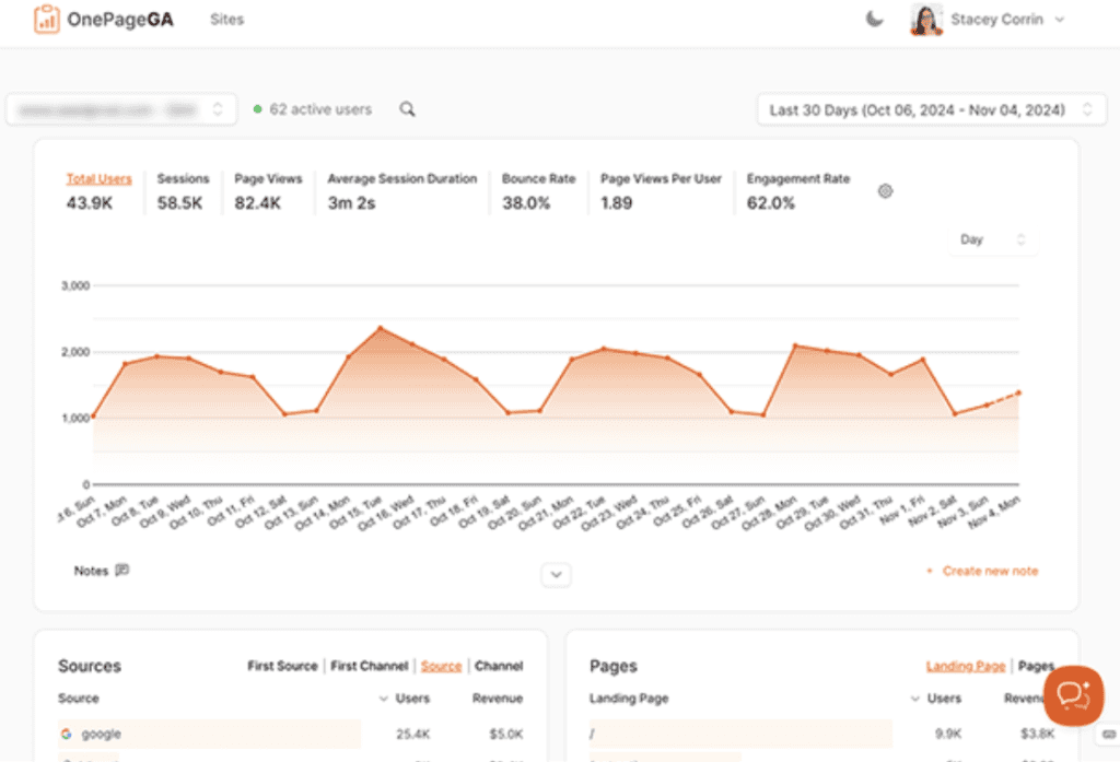 Advanced SEO software for keyword research and site analysis.