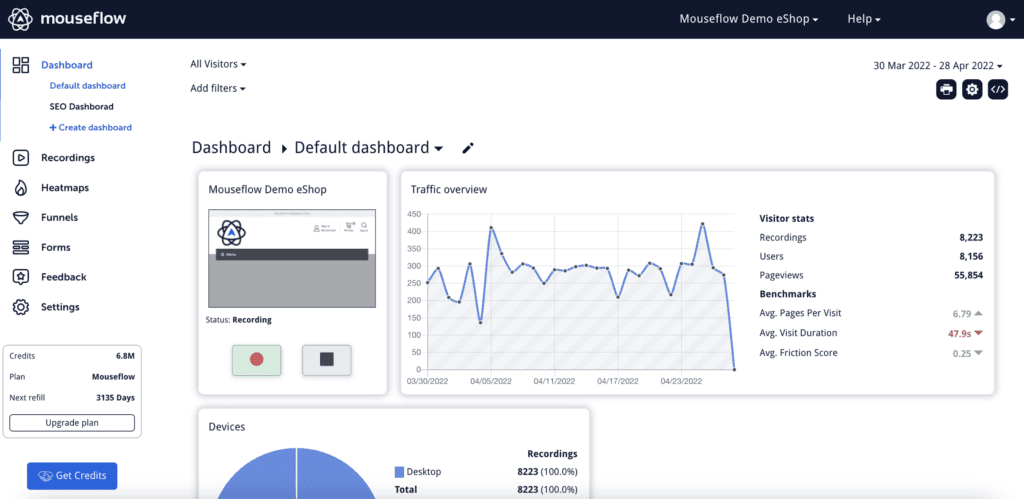 Friendly ALT tag: Advanced SEO software dashboard with analytics and graphs.