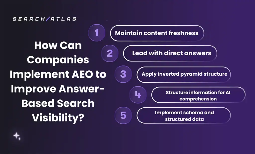 How Can Companies Implement AEO to Improve Answer-Based Search Visibility