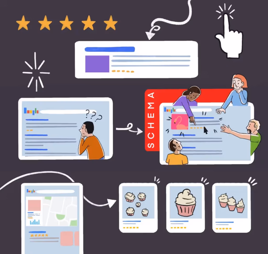 A group of people is displayed on a screen with a number of stars, indicating their rating.