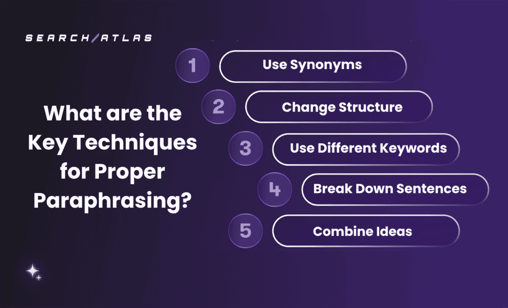 SEO software interface showing key techniques for effective paraphrasing.