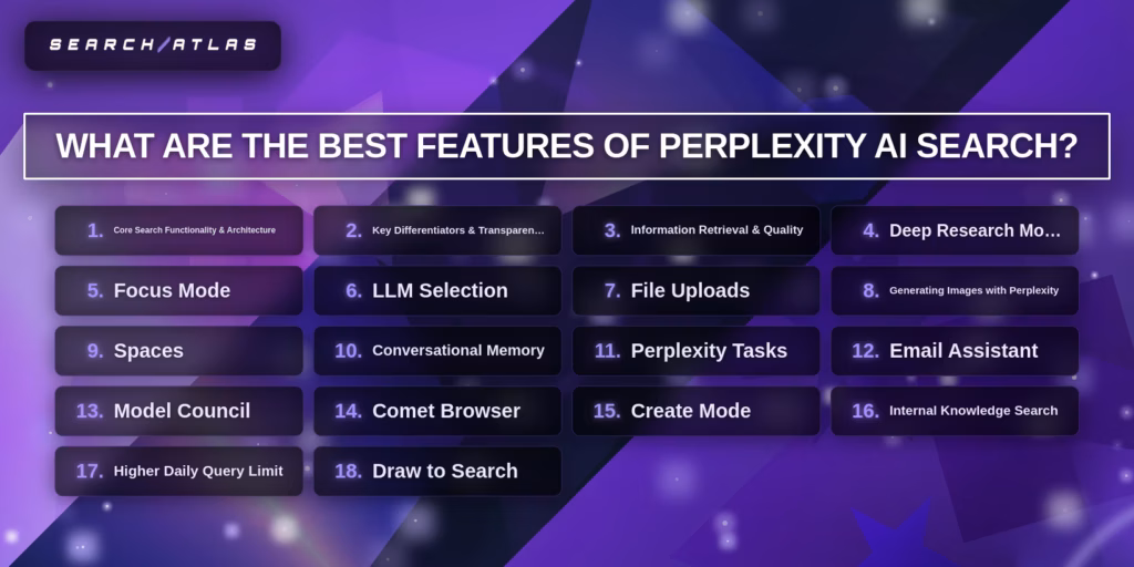 features of Perplexity AI