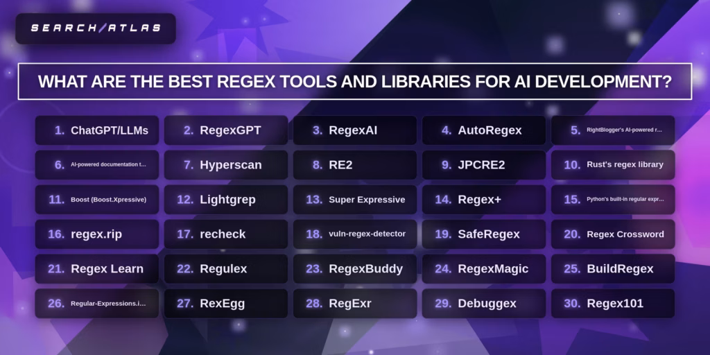 best Regex tools and libraties for AI development
