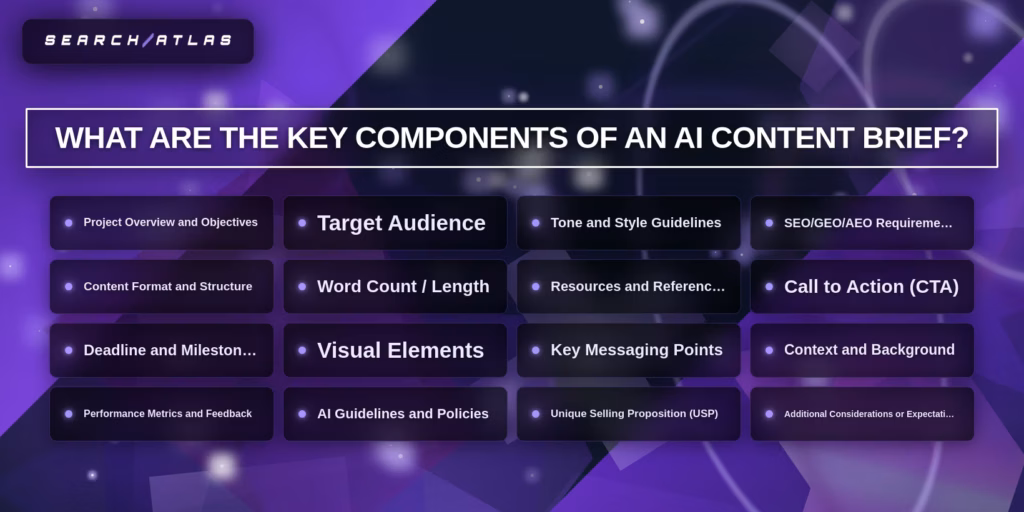 key components of an AI brief