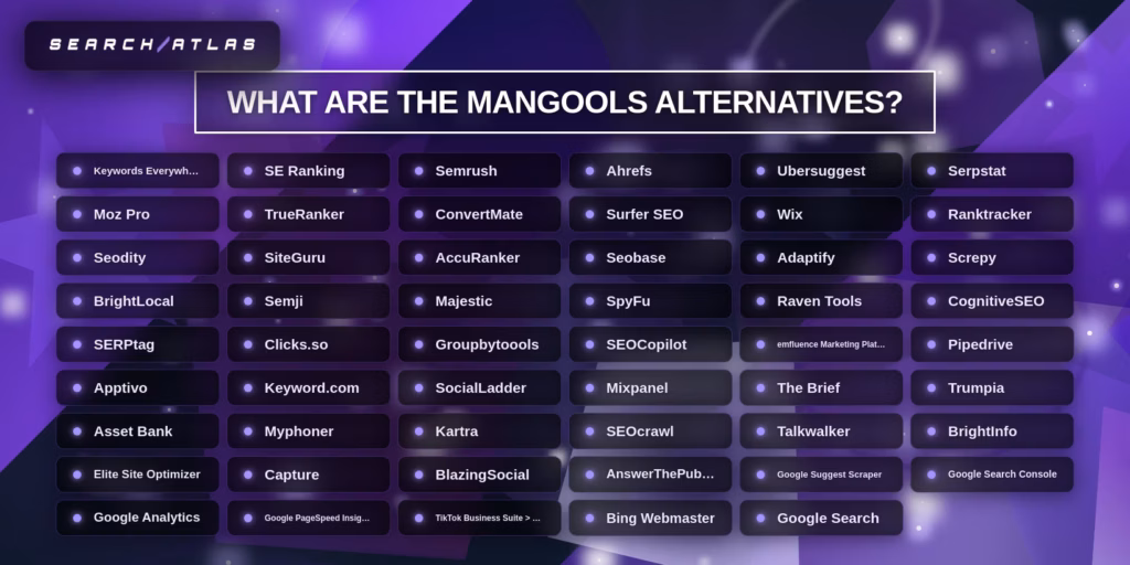 alternatives to mangools
